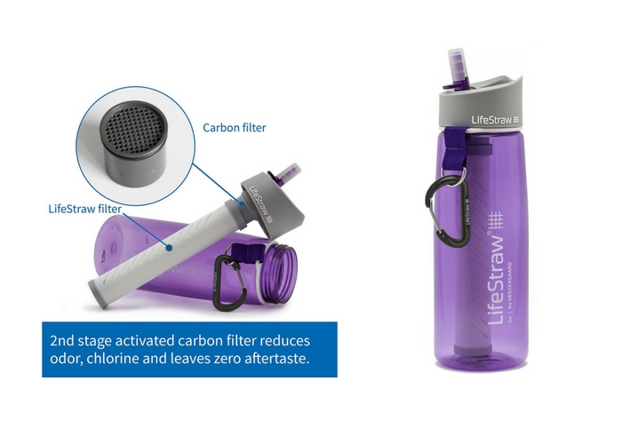 travel gifts $44.95 LifeStraw Go Water Bottle with 2-Stage Filtration