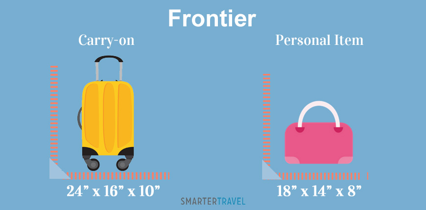 graphic showing carry-on and personal item luggage