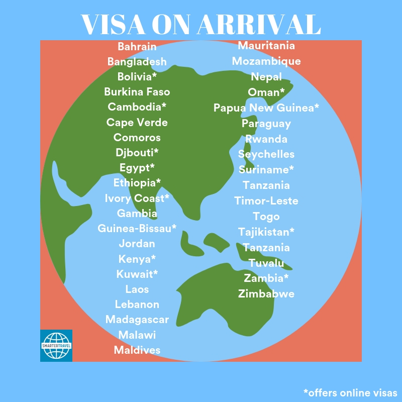 list of nations that offer visas on arrival