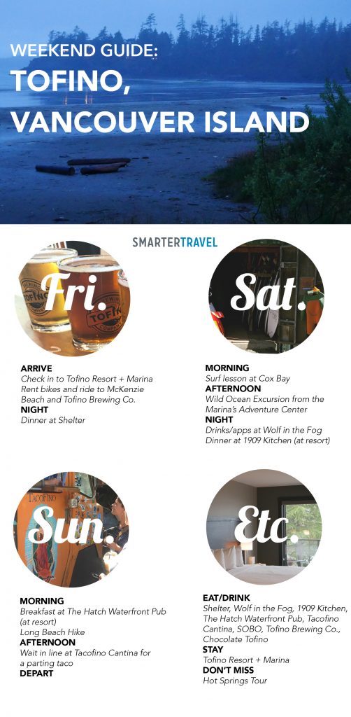 what to do for a weekend in tofino graphic