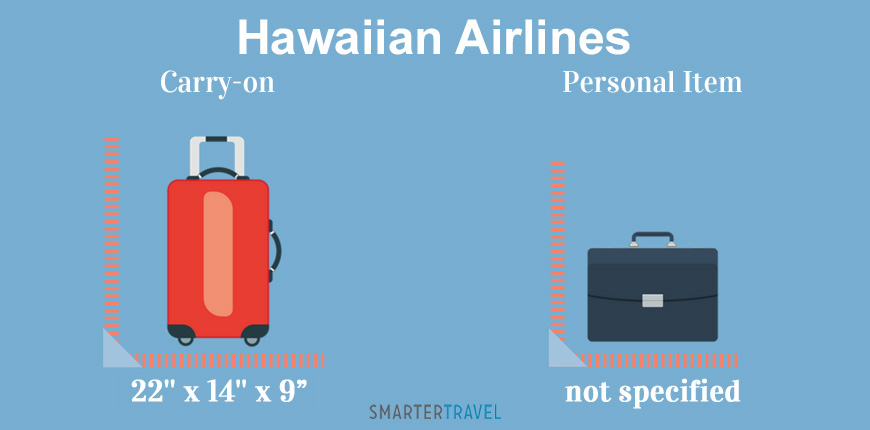 graphic showing carry-on and personal item luggage